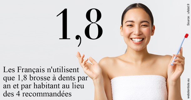 https://dr-charles-amelie.chirurgiens-dentistes.fr/Français brosses