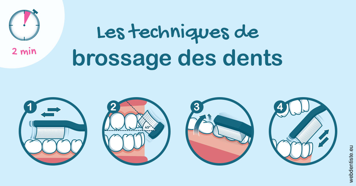 https://dr-charles-amelie.chirurgiens-dentistes.fr/Les techniques de brossage des dents 1