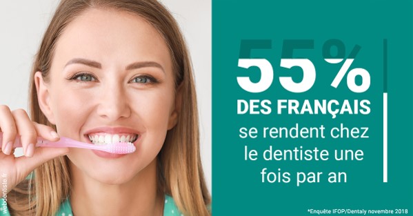 https://dr-charles-amelie.chirurgiens-dentistes.fr/55 % des Français 2
