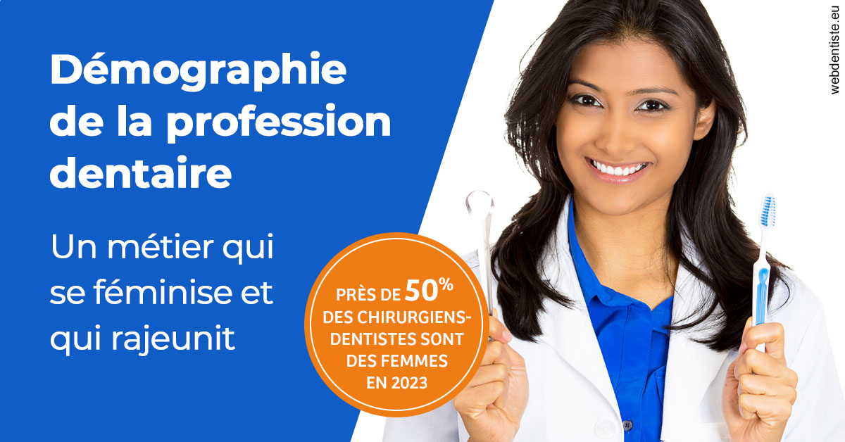 https://dr-charles-amelie.chirurgiens-dentistes.fr/Démographie de la profession dentaire 2