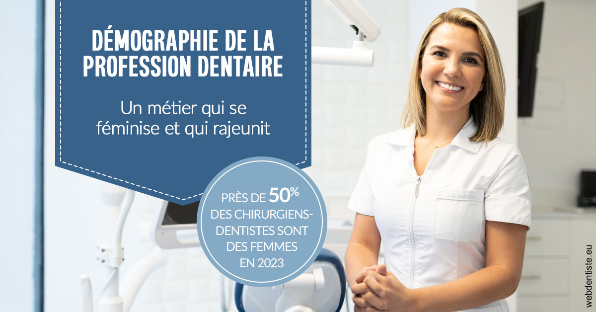 https://dr-charles-amelie.chirurgiens-dentistes.fr/Démographie de la profession dentaire 1